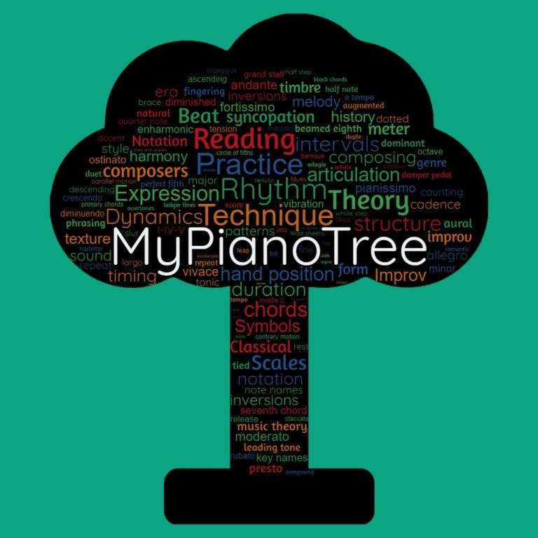 word cloud tree